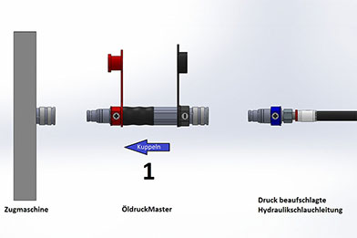 SCHAUENBURG Industrietechnik Anleitung ÖldruckMaster an Traktor oder Schlepper anschließen